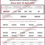 thai lottery draw result today
